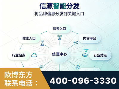 宜春-信源智能分发