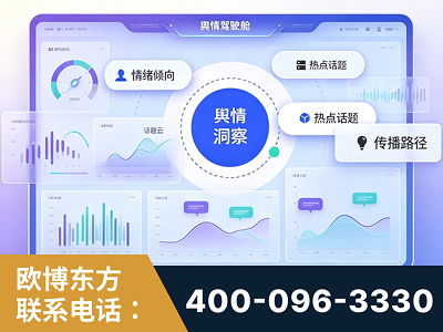 宜春-品牌舆情分析