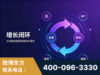宜春-服务有保障，一企一案深度诊断