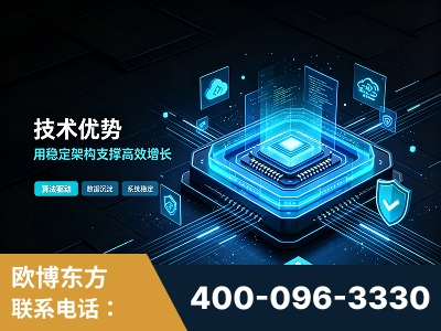 宜春-技术优势：全网语义优化先驱者，自研多个系统确保技术先进性